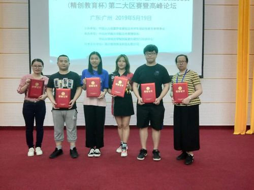 我院师生参加“全国大学生人力资源管理知识技能竞赛第二大区赛”荣获二等奖